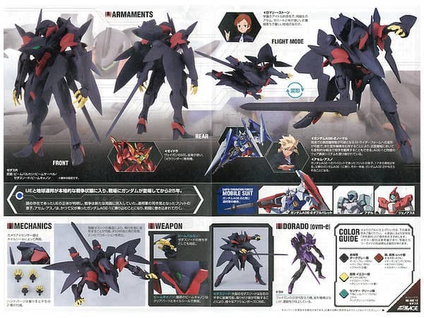 HG Zedas R