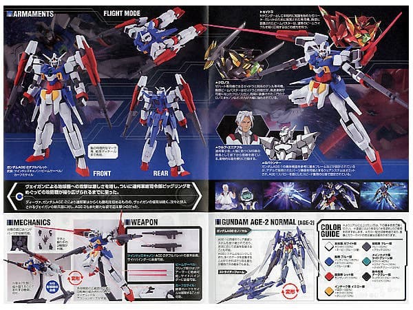 HG Gundam AGE-2 Double Bullet (AGE-2DB)